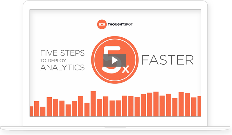 Video - Thoughtspot (824x493), Png Download