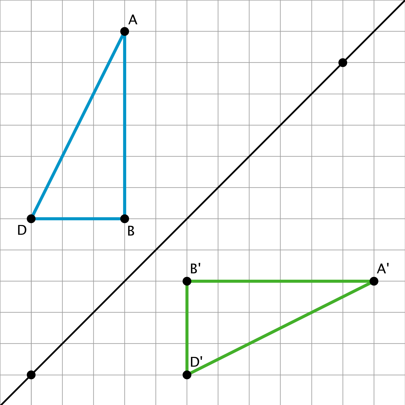 A ′ B ′ D ′ I Noticed It Was A Reflection Over The - Diagram (1535x1532), Png Download