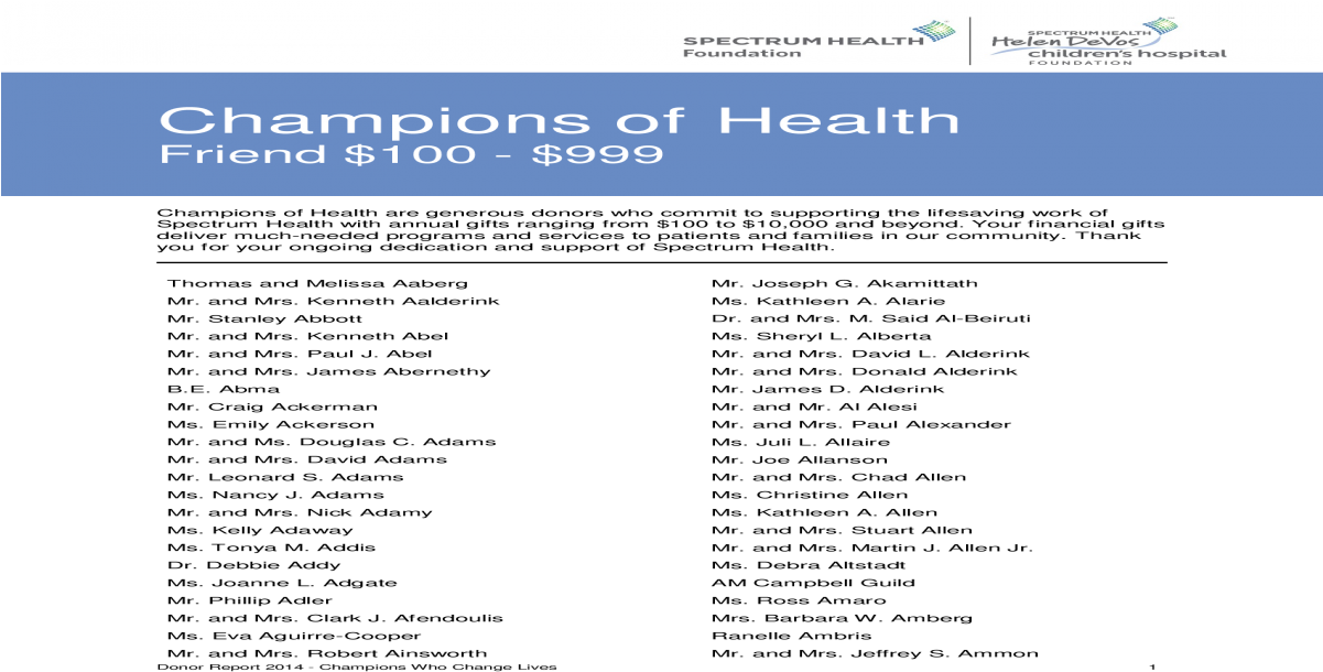 Champions Of Health - Discord (1200x630), Png Download