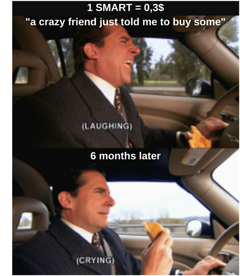 Here Are My Entries For The Smartcash Meme Challenge (1080x1080), Png Download