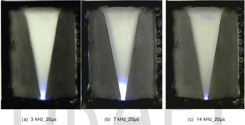 Discharge Of The Milli-scale Gliding Arc Reactor At (850x425), Png Download