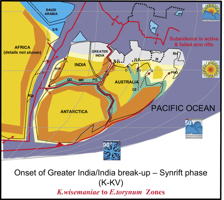 144 136 My Berriasian Plate Reconstruction - Legend (850x759), Png Download