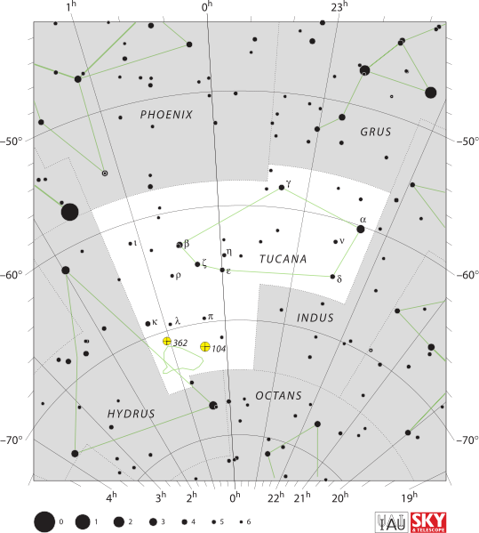 121 69225 2018 05 10 135 Kb 539 Px 599 Px - Ursa Minor Location (539x599), Png Download