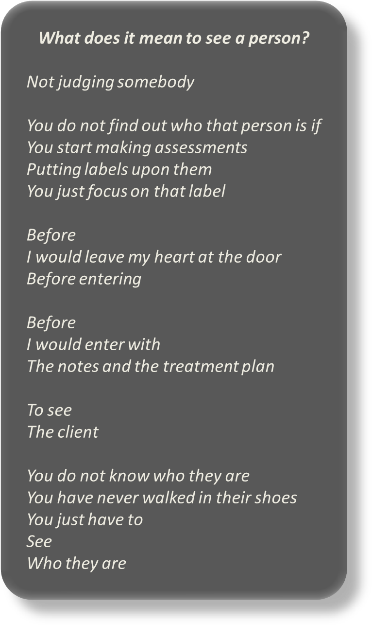 Home As A Person (779x1299), Png Download