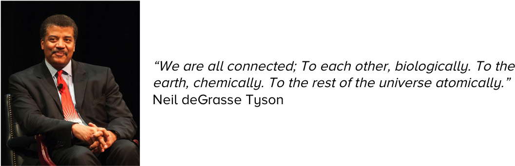 The Act Of “connecting” Runs Deep Within Every Facet - Pop-atheist Bible Expositors: Featuring Richard Dawkins, (1121x340), Png Download