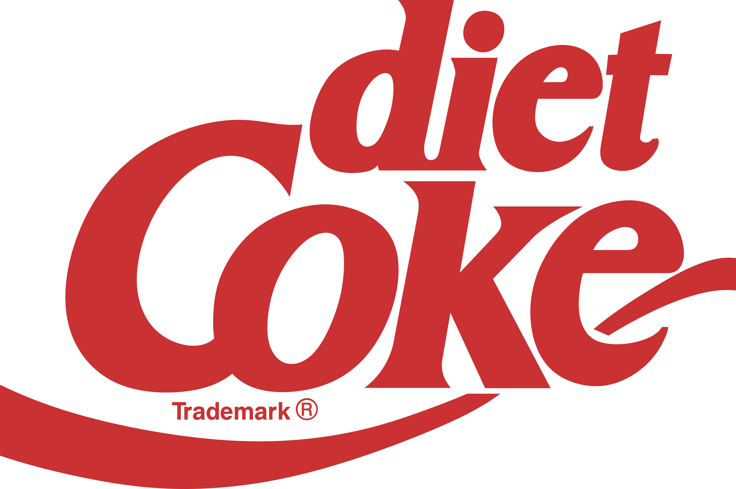 Coke Diet Logo Png Transparent - Diet Coke (2400x1594), Png Download