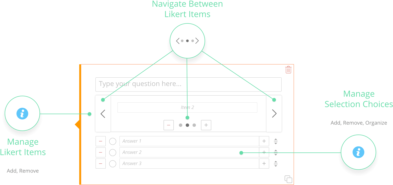Easily Create Liker Scale Questions With Unlimitted - Likert Scale (1700x800), Png Download