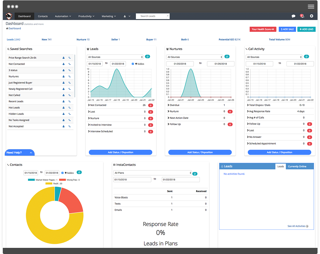 Market Maker Crm™ Automatically Pulls In Your Leads (1157x936), Png Download