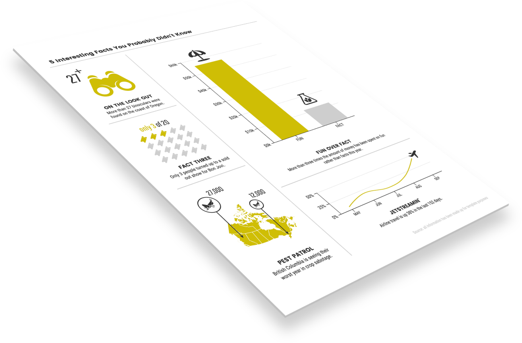 Supercharge Your Internal Communications - Paper (1100x716), Png Download