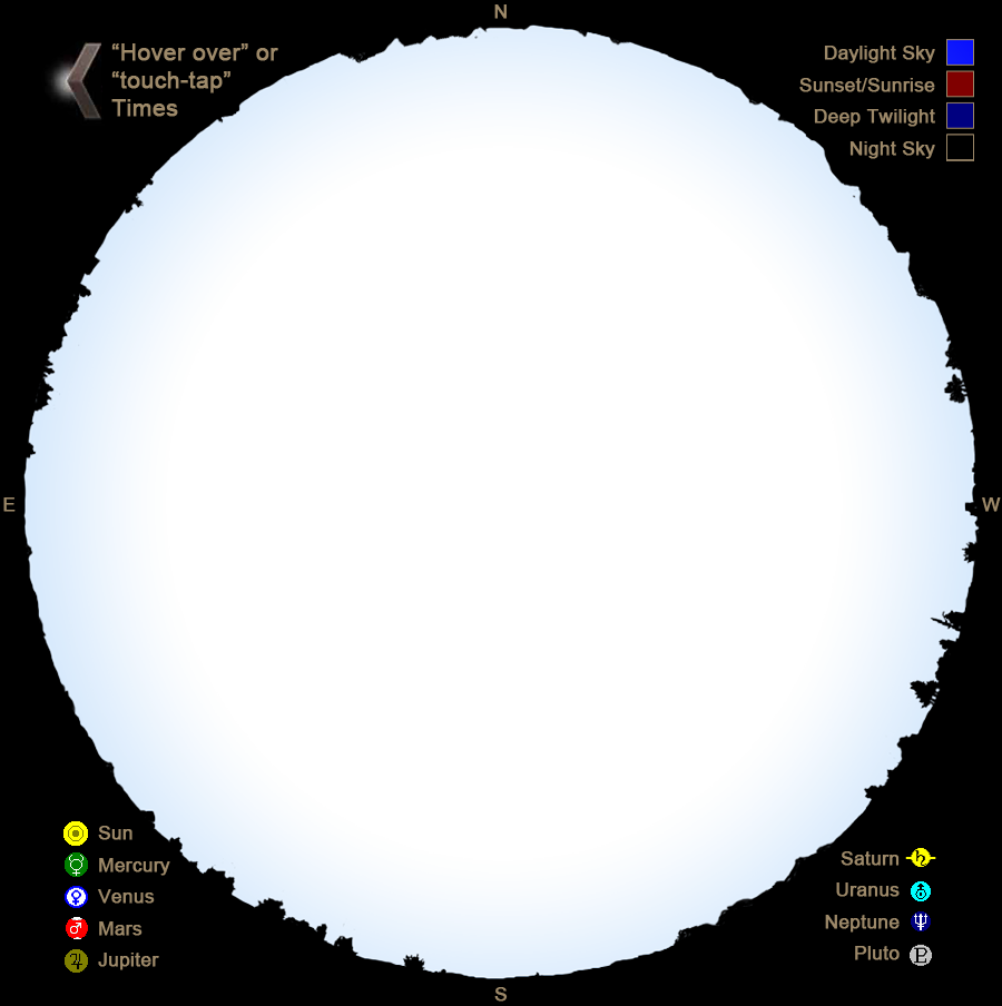 Circle (900x904), Png Download