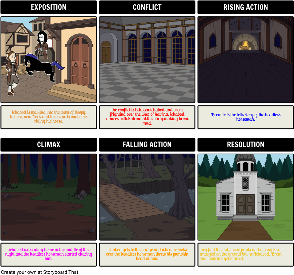 Legendof Sleepy Hollow - Romeo And Juliet Trailer Storyboard (970x911), Png Download