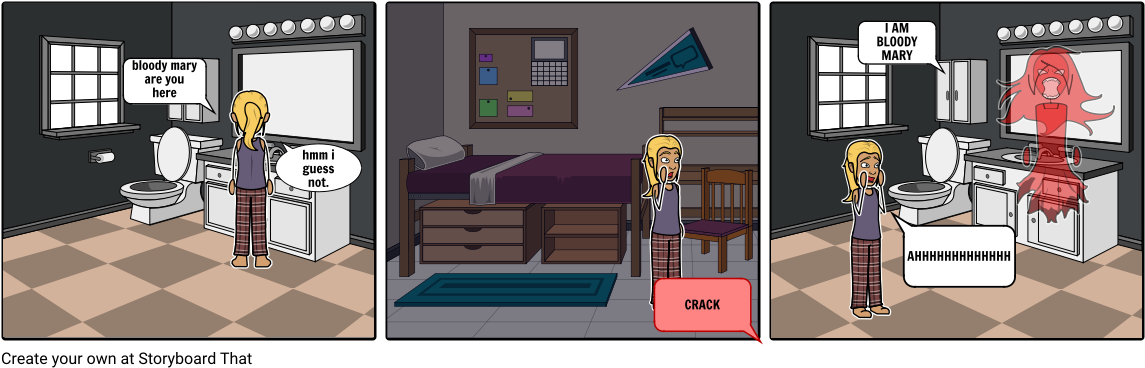 Bloody Mary - Storyboard For An Hair Oil (1164x385), Png Download