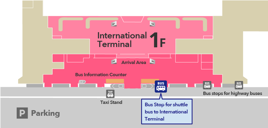 Bus Stops On The 3rd Floor Of International Terminal - Fukuoka (900x430), Png Download