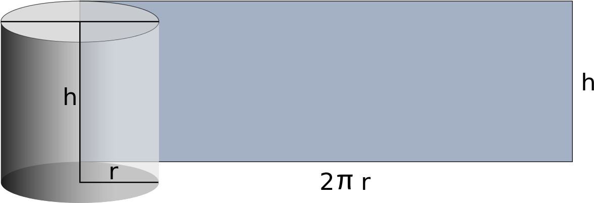 Cylinder (1200x426), Png Download