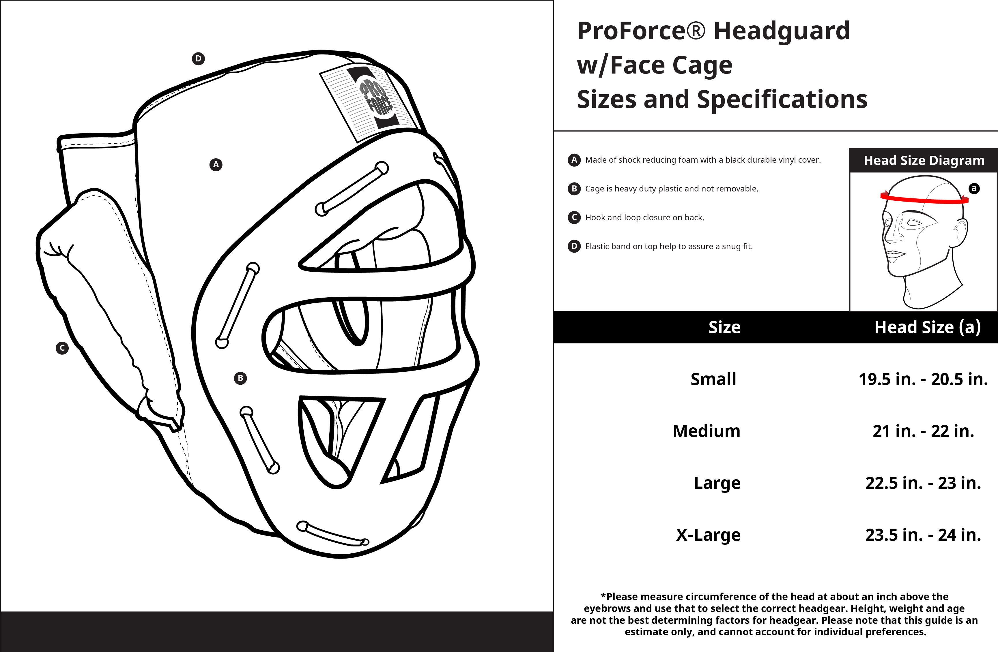 Product Ratings And Reviews - Headgear (3458x2261), Png Download