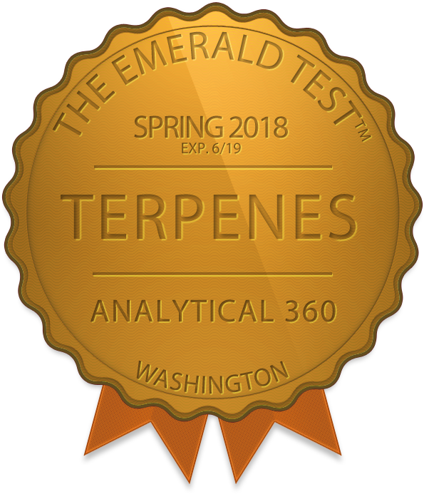 Terpenes - Spring - ป้าย สำหรับ พิมพ์ ข้อความ เนย สี ฟ้า (800x800), Png Download