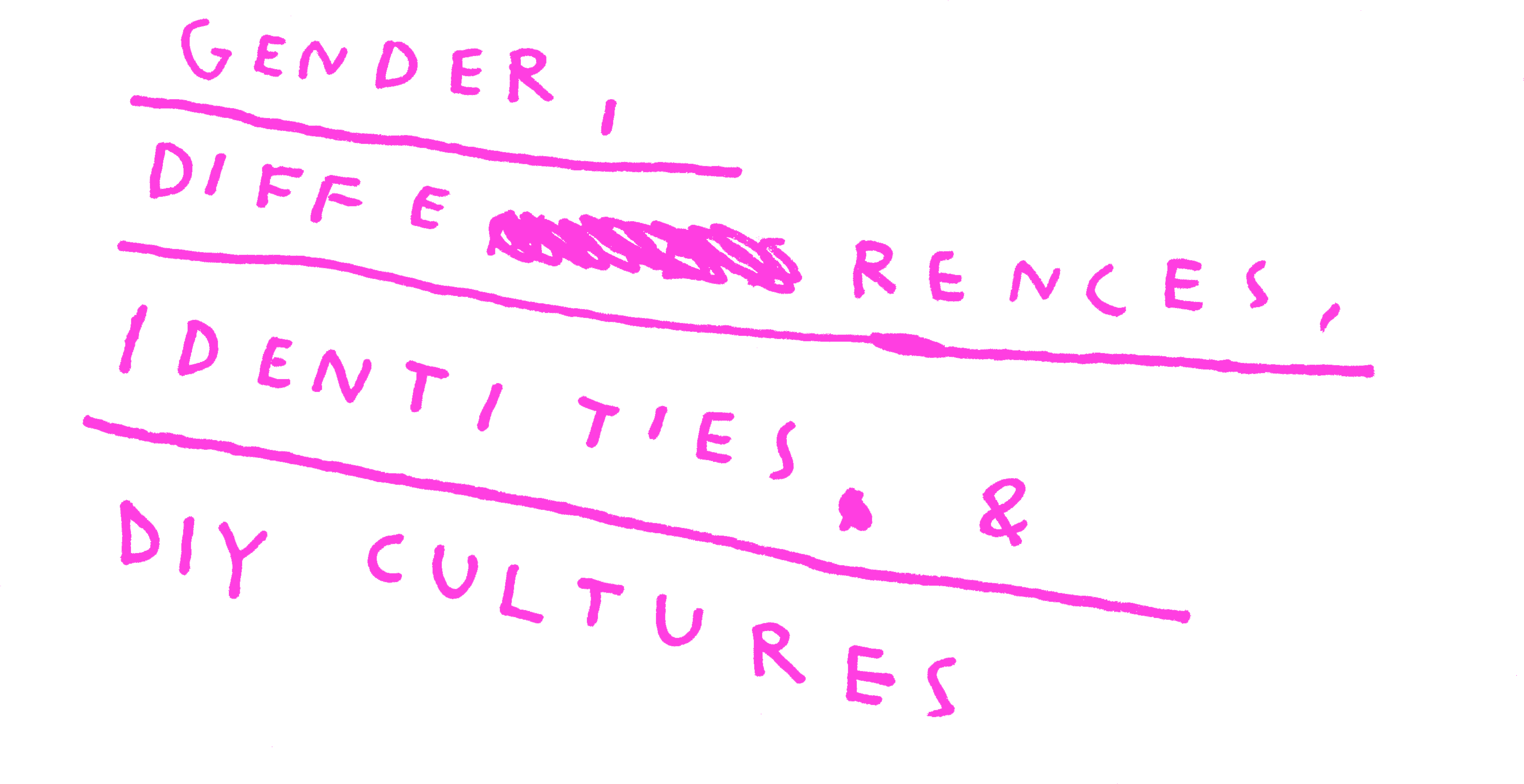 Download Keep It Simple Make It Fast Gender Differences Identities Parallel Full Size Png Image Pngkit