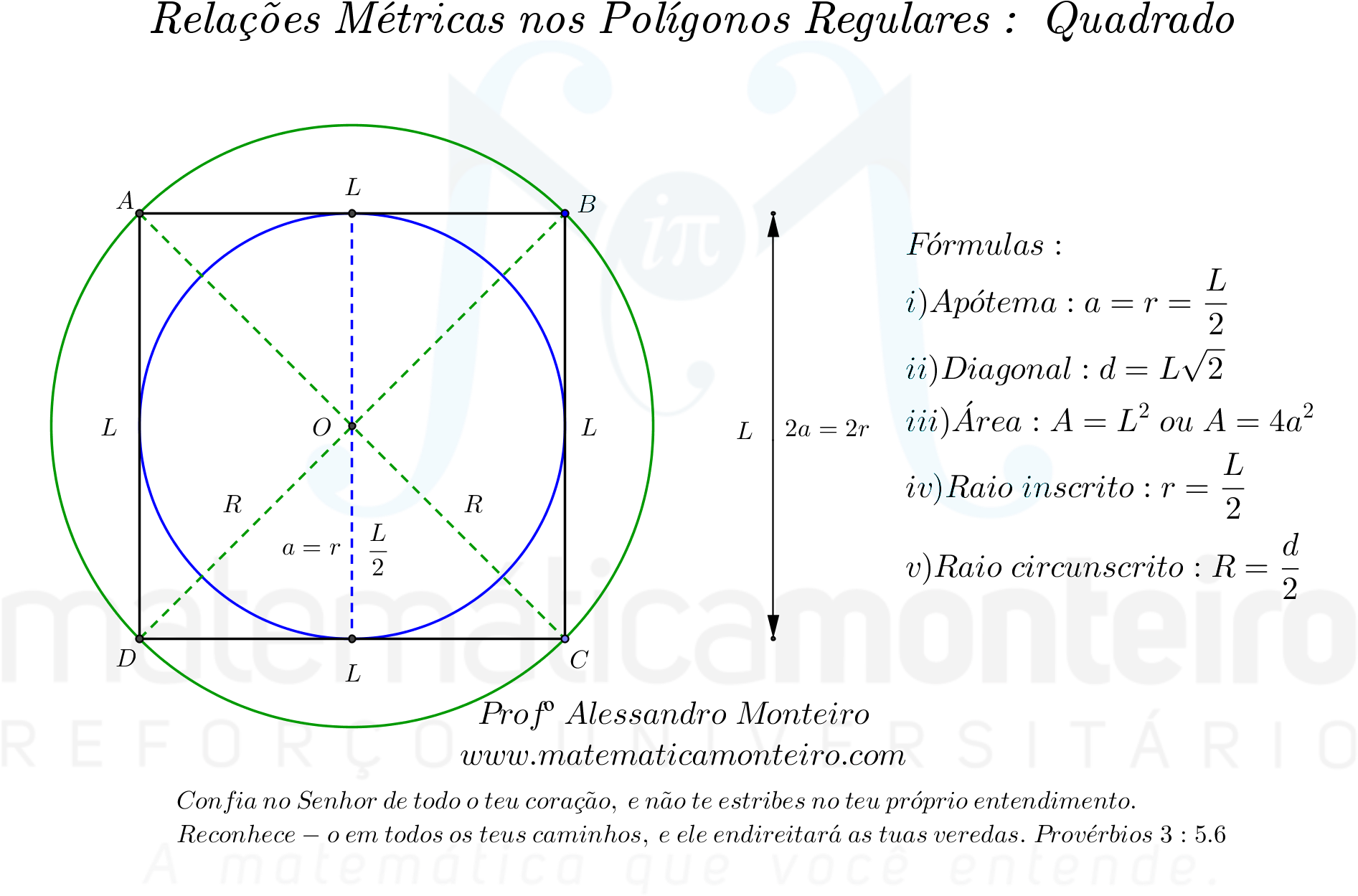 Quadrado - Circle (2038x1266), Png Download