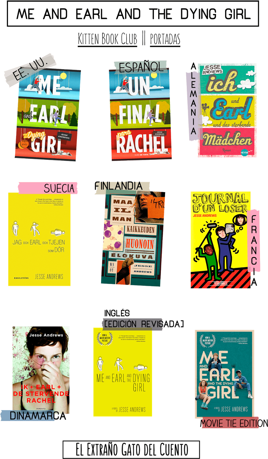 Las Portadas De Me And Earl Son Bastante Variadas, - Me Amp Earl Amp The Dying Girl (1000x1600), Png Download