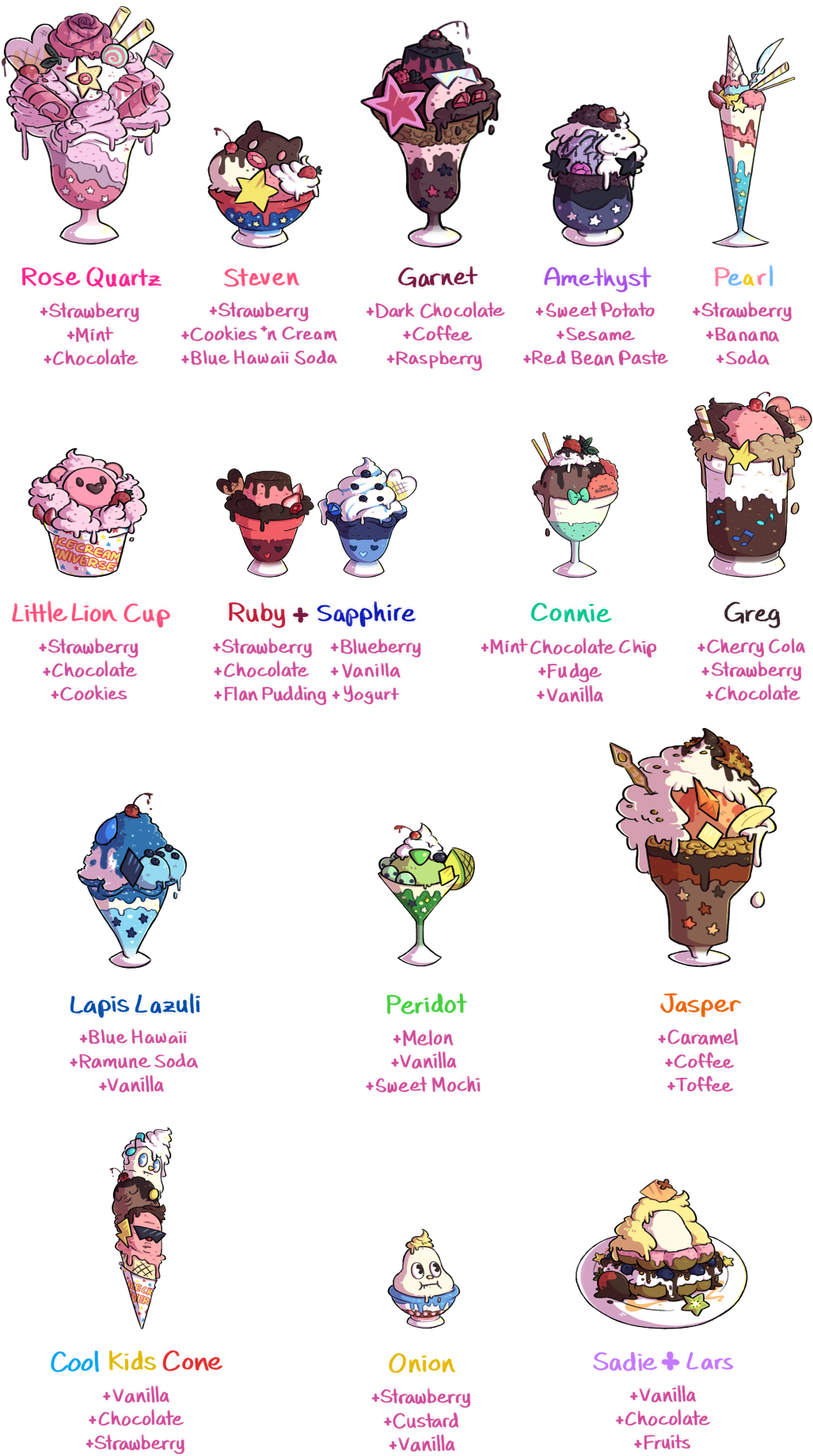 Can Buy Hereavailable As A Print And Shirt Onion Steven (1242x1920), Png Download