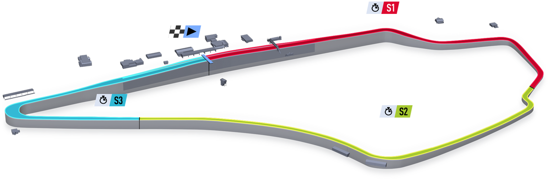 Knockhill-racing Orig - Knockhill Project Cars 2 (1100x550), Png Download