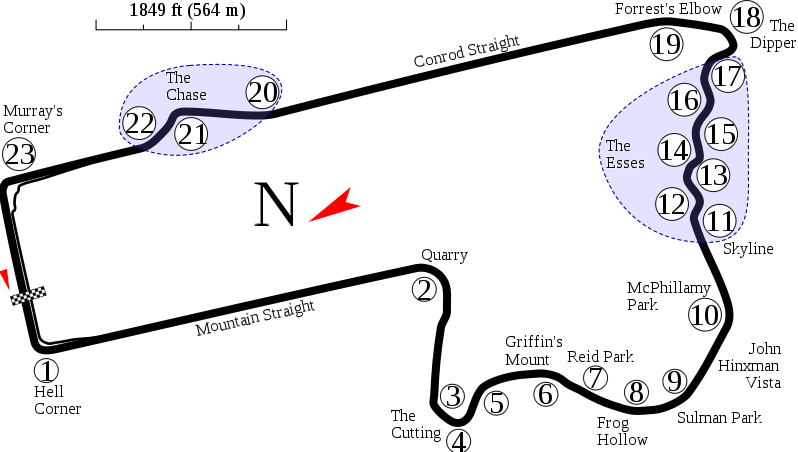 Mount Panorama Track Map (798x452), Png Download