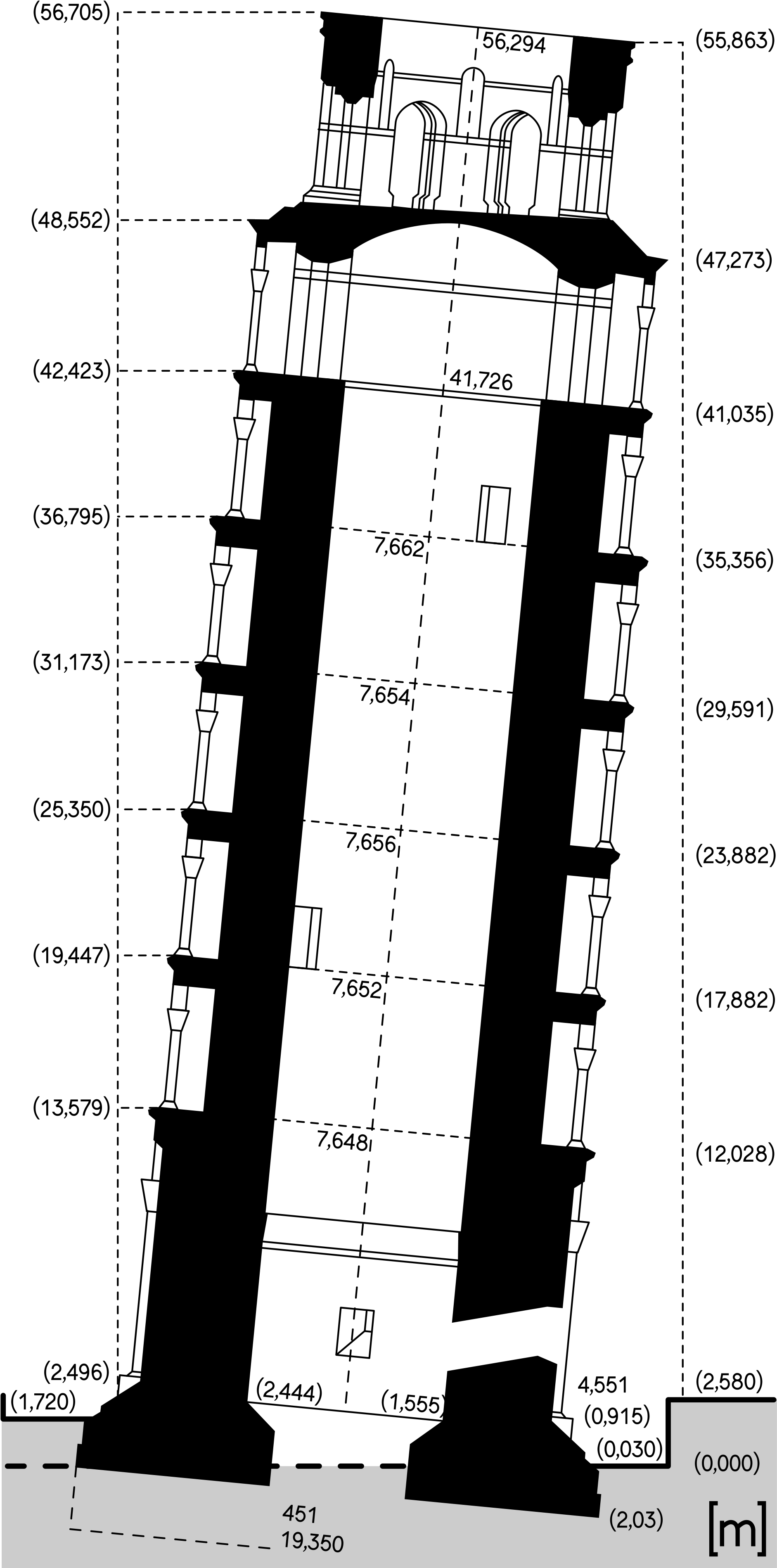 Open - Toren Van Pisa Afmetingen (2000x3830), Png Download