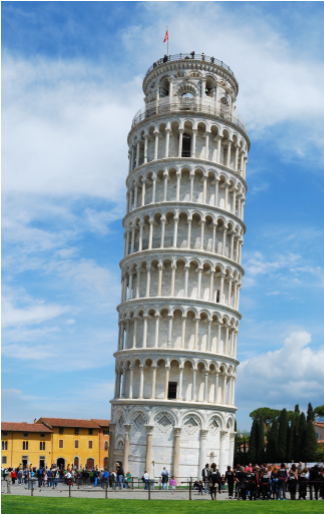The Leaning Tower Of Pisa Is - Piazza Dei Miracoli (475x513), Png Download