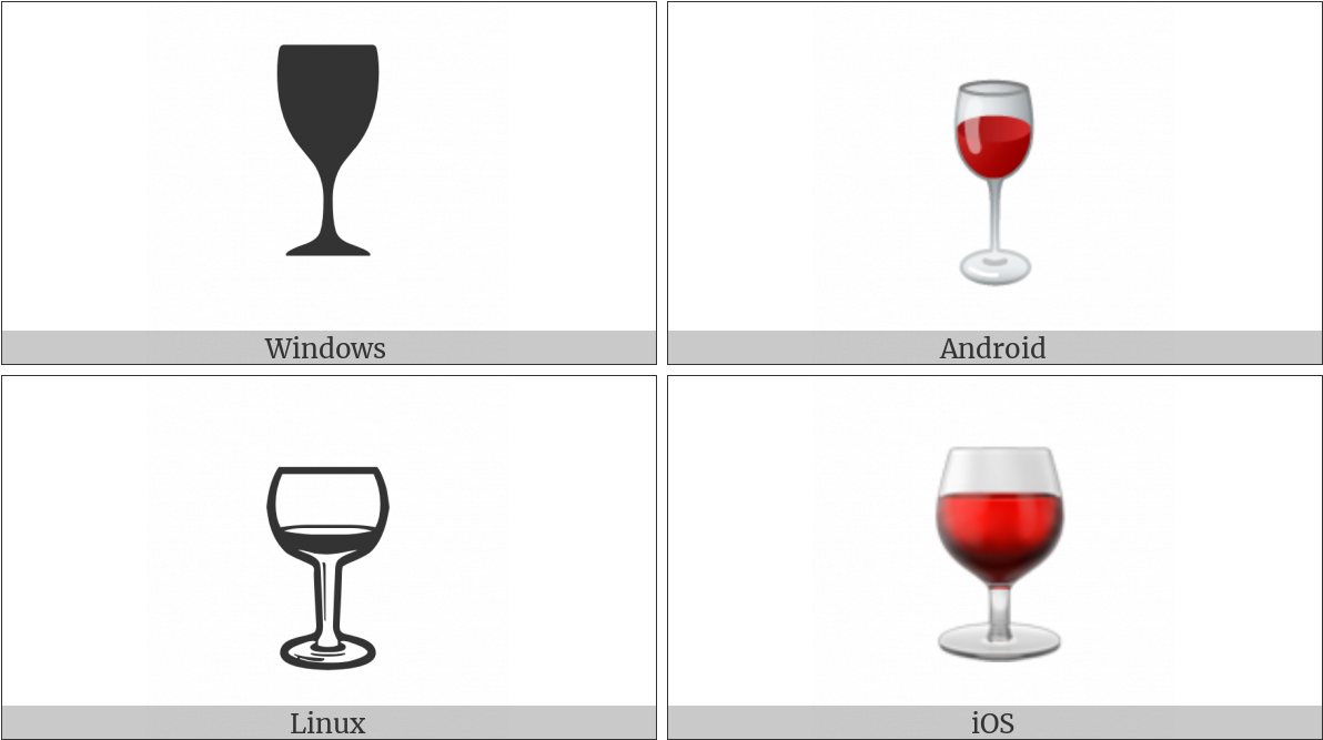 Wine Glass On Various Operating Systems - Champagne Stemware (1200x675), Png Download