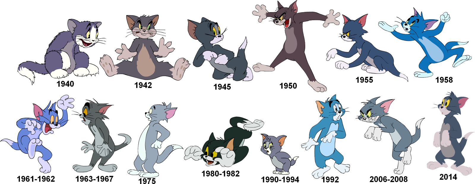 Tom Traces By Classicsaredead-d5yyweu - Tom And Jerry Designs (1434x557), Png Download