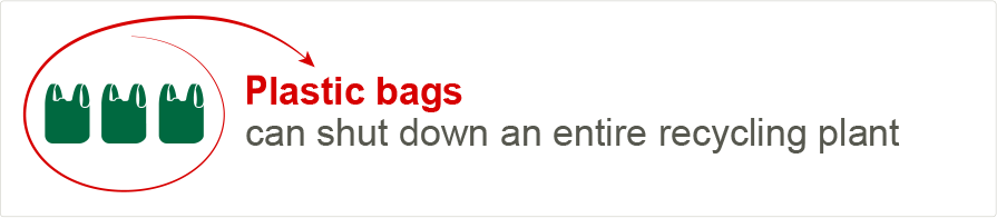 Please Do Not Put Plastic Bags In Your Recycling Cart - 78l05 (895x196), Png Download