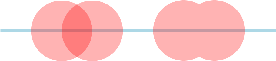 Cir = Circle 1 - Circle (1000x400), Png Download
