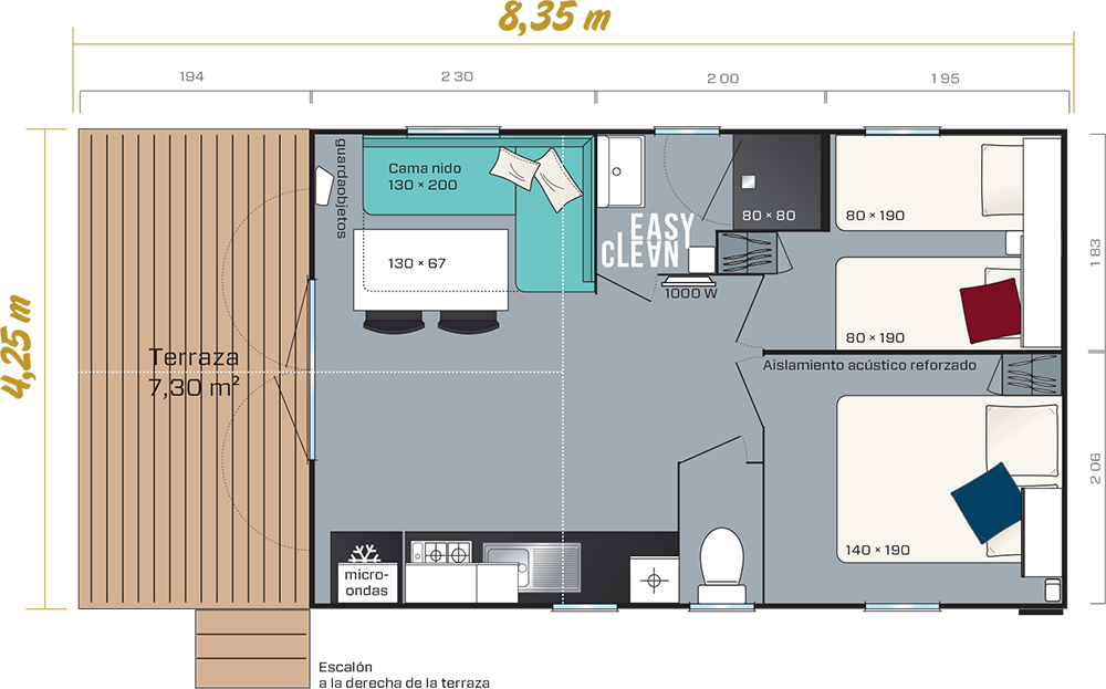 Mobil Home Julieta Camping Tucan - Mobil Home Loggia Bay 2018 (1000x623), Png Download