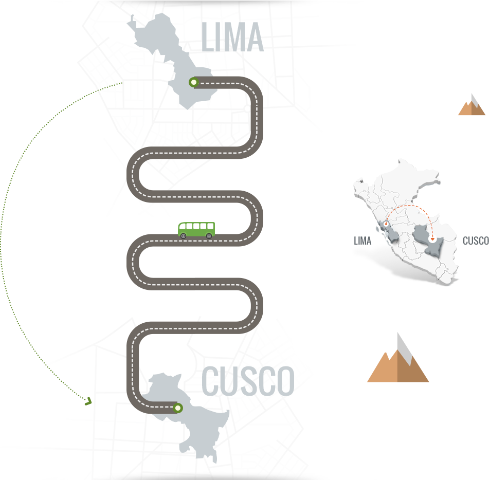 You Have Chosen To Travel To Lake Titicaca / Cusco - Diagram (953x934), Png Download