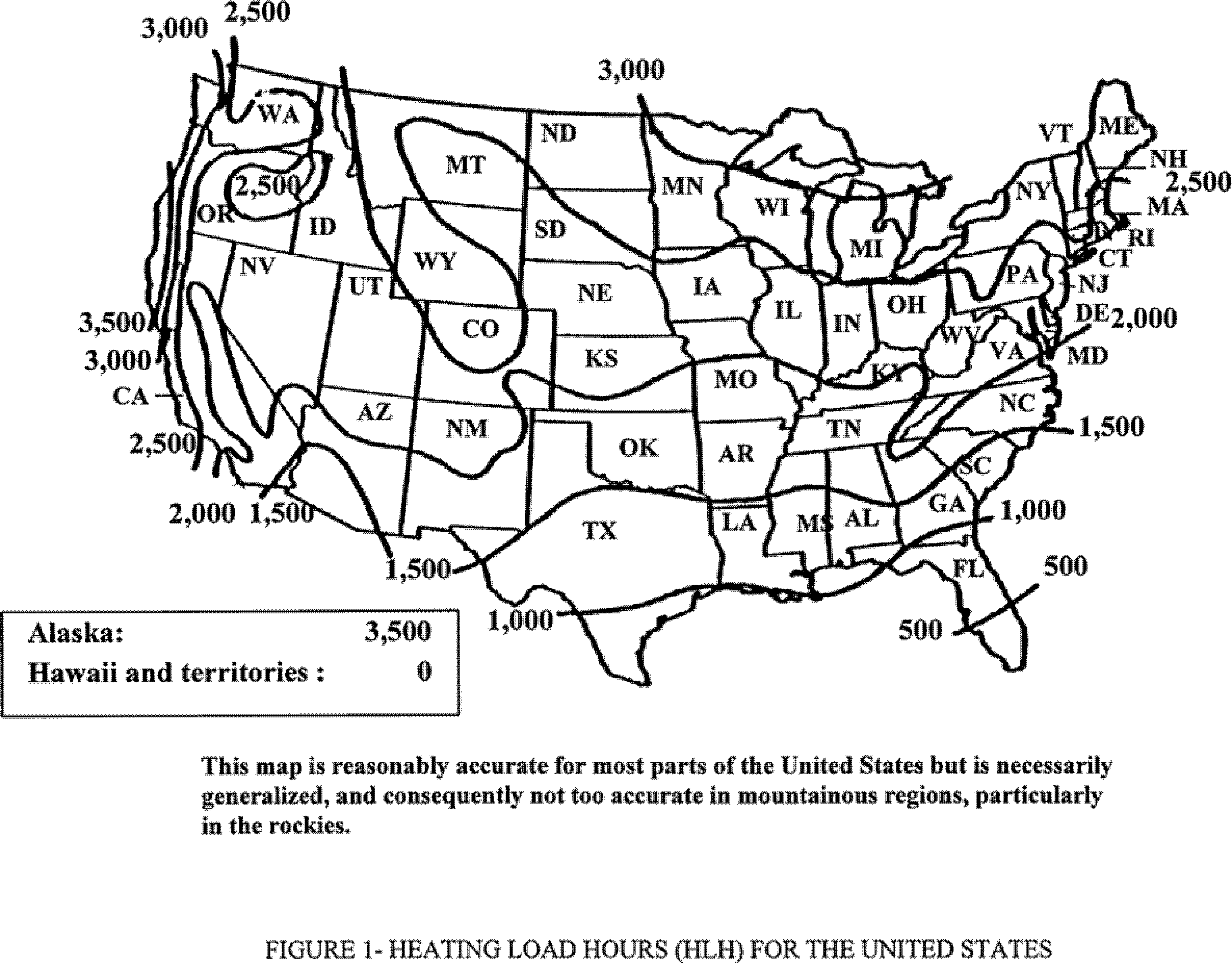 End Appendix End Supplemental Information - Test Method (3649x2854), Png Download