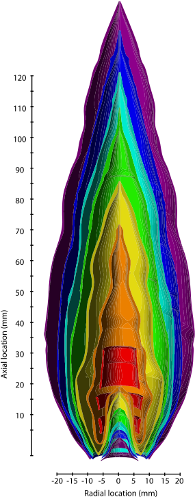 Propane Flame Contours-en - Propane Flame Temperature (500x794), Png Download