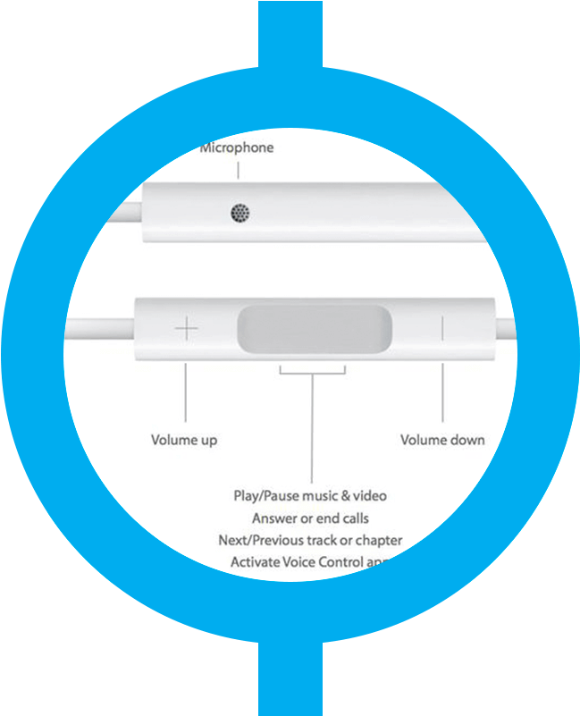 Download Apple Headphones With Microphone Innovation Circle Full