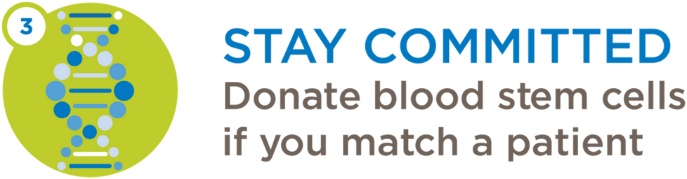 Text Gencure To 61474 To Begin The Registration Process - Circle (1024x358), Png Download