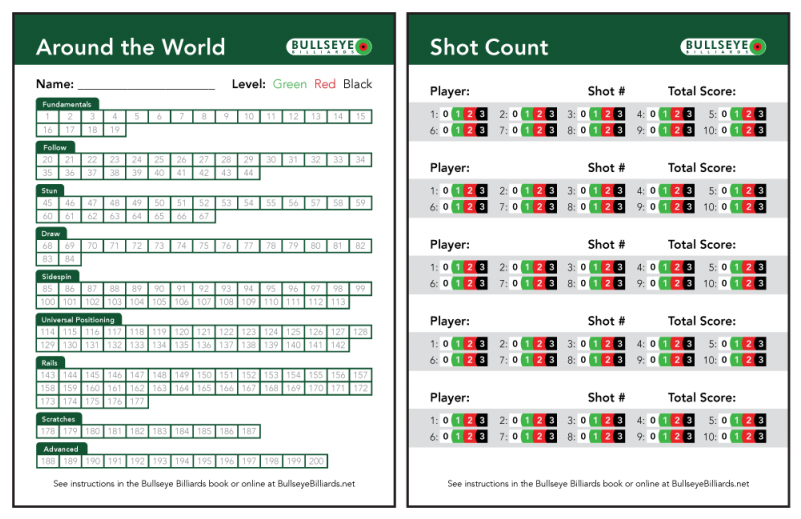 Bullseye Billiards Train Your Game - Game (800x800), Png Download