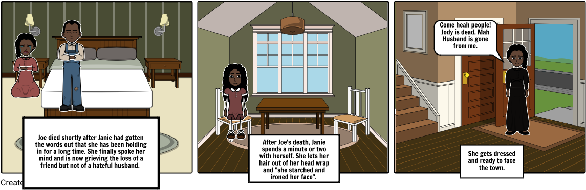 Characterization- Joe's Death - Cartoon (1164x385), Png Download