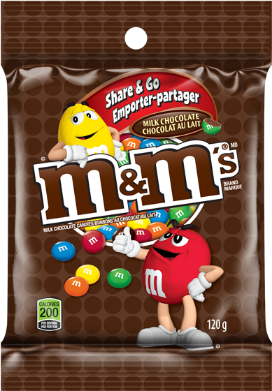 Come Be A Kid In Our Candy Store No Matter What You're - M&m Milk Chocolate Peg Pack (650x584), Png Download