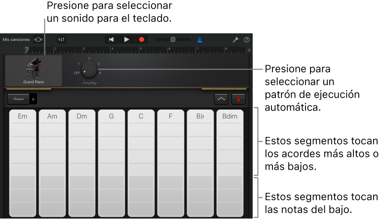 E Amigos - Garageband Smart Keyboard Ipad Pro (772x444), Png Download