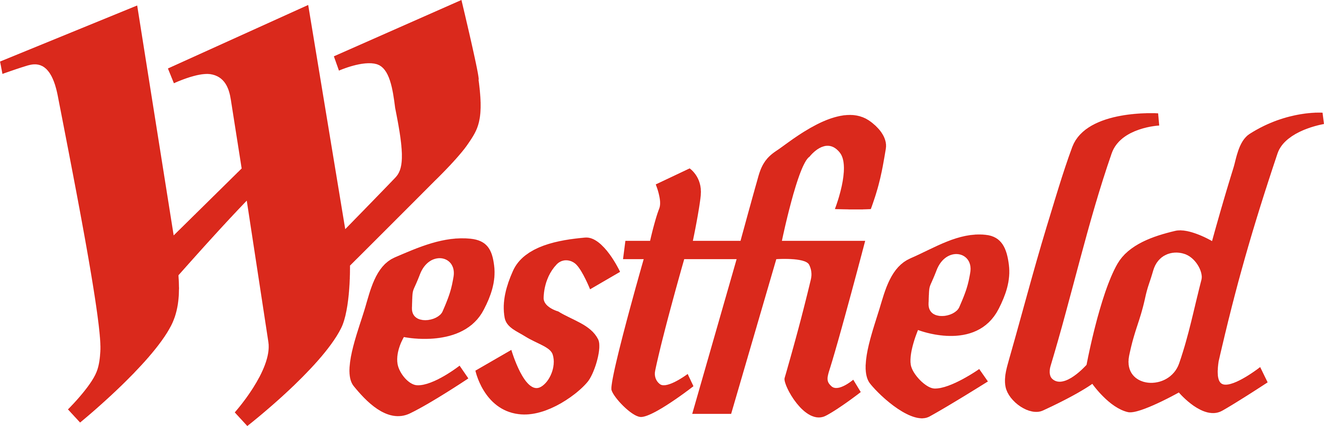 Westfield Logo (5000x1611), Png Download