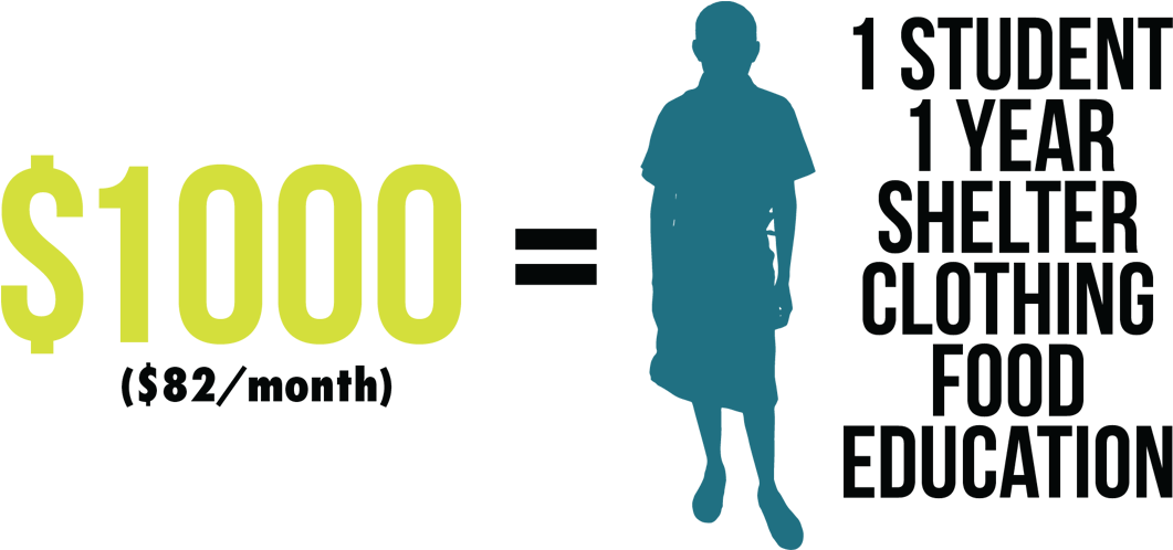 $1000 = 1 Student, 1 Year, Shelter, Clothing, Food, - Phoenix Patriot Foundation (1149x578), Png Download