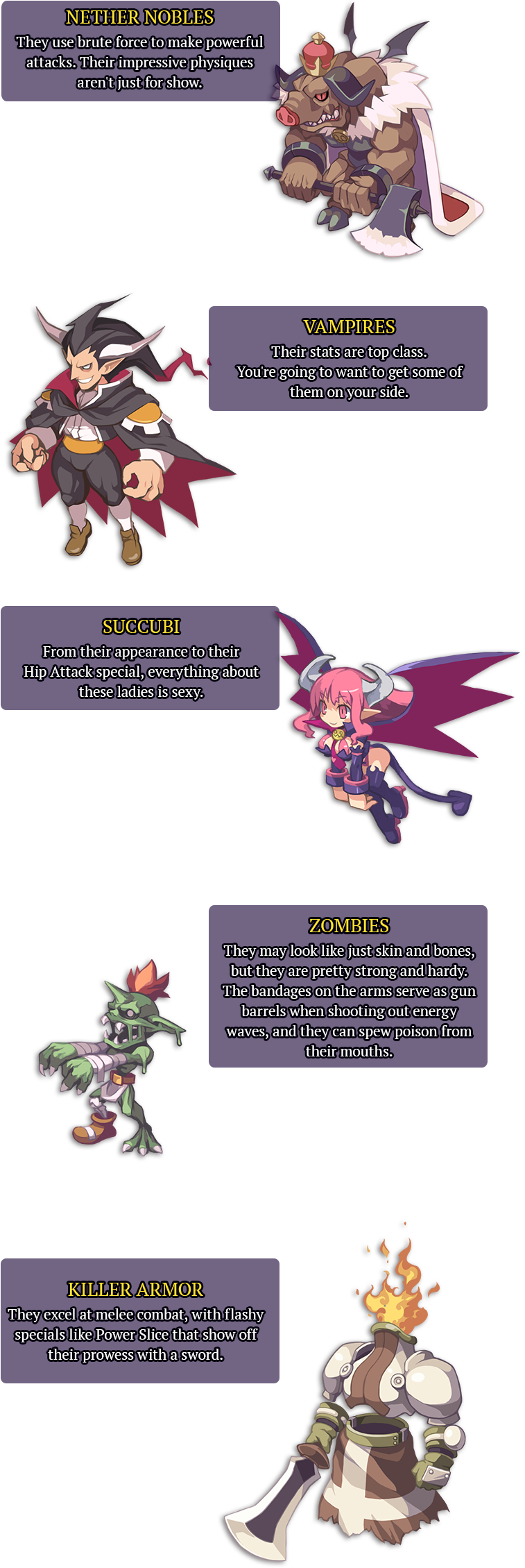 Disgaea 1 Complete - Disgaea 1 Monsters (757x2259), Png Download