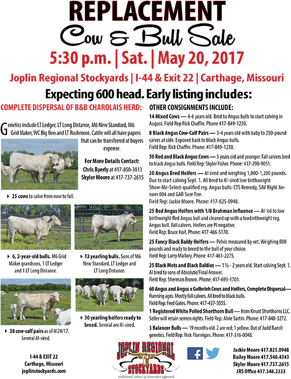 0 Replies 0 Retweets 0 Likes - Baked Cupcakery (600x773), Png Download