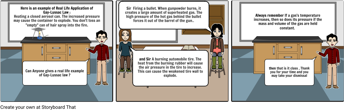 Unknown Story - Gay Lussac's Law Real Life Examples (1164x385), Png Download
