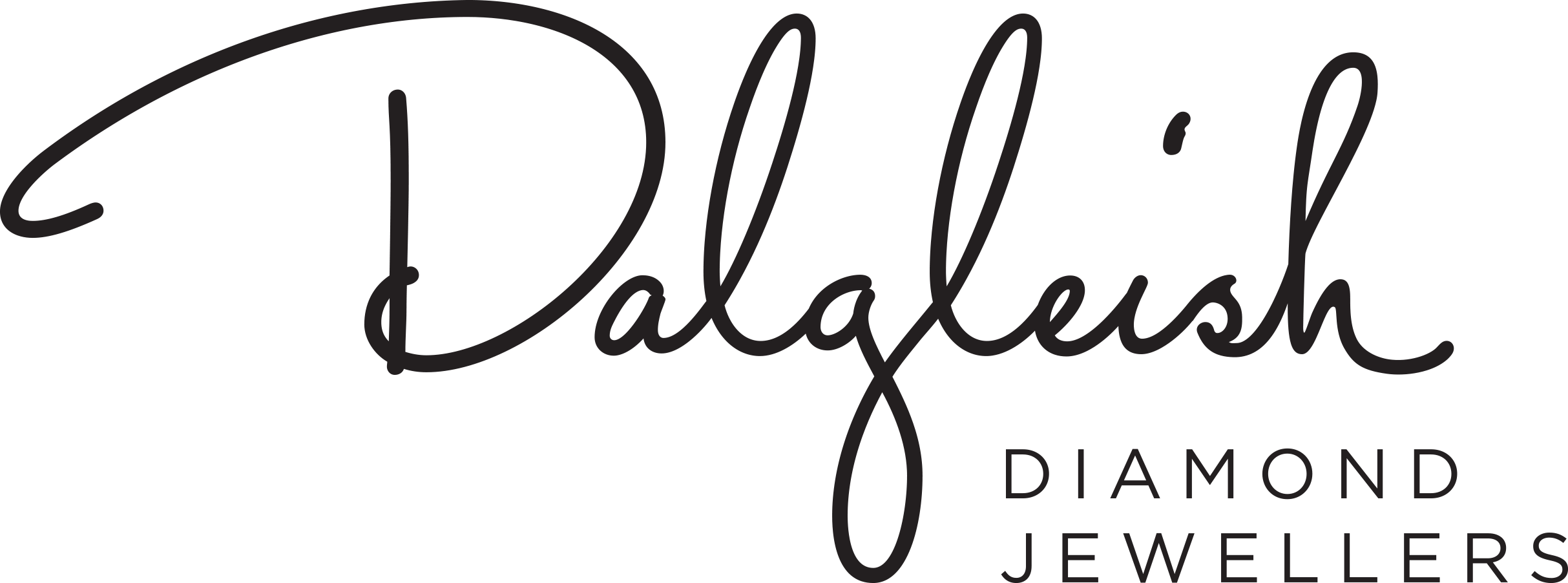 Dalgleish Diamond Jeweller (2427x902), Png Download