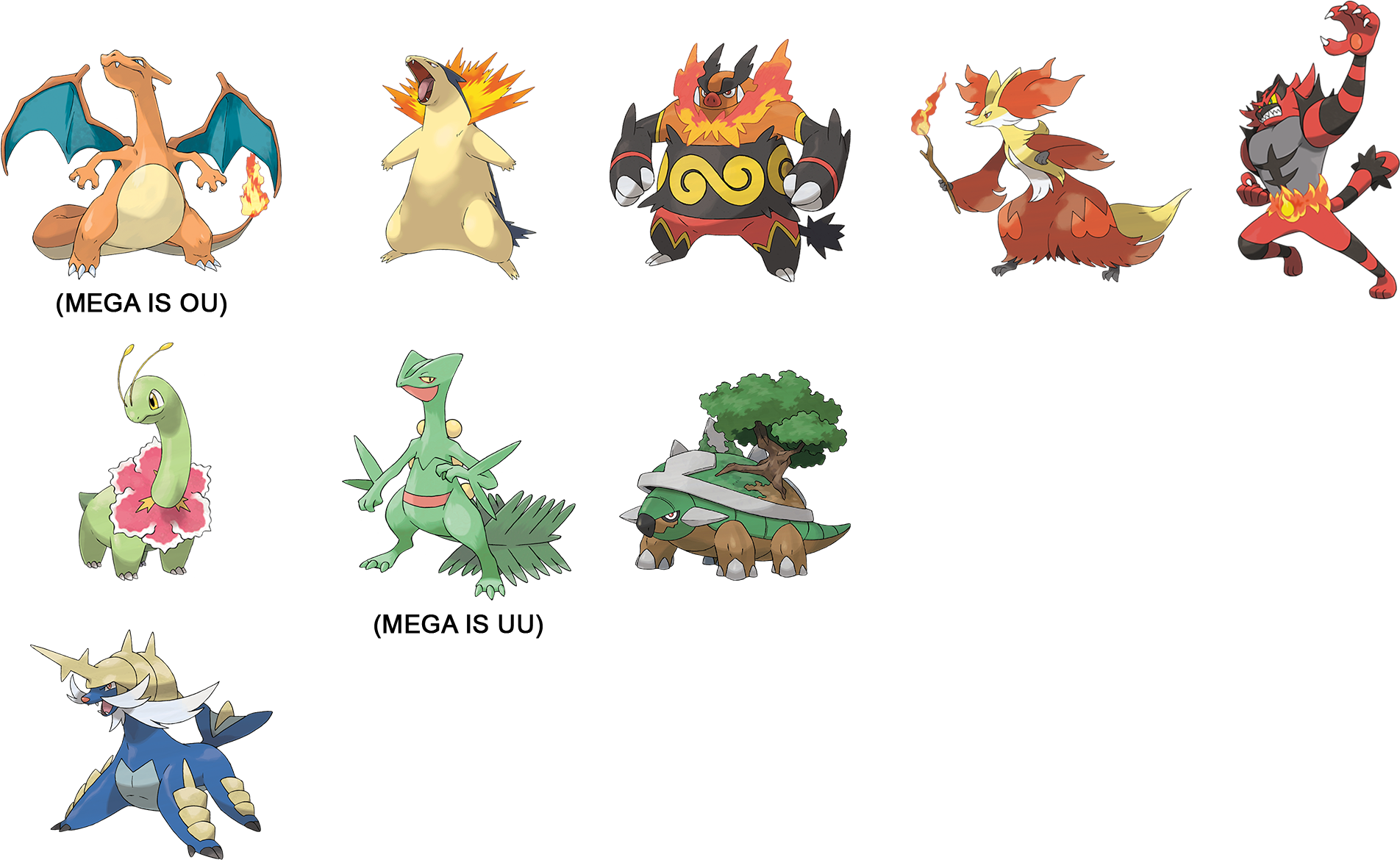 978kib, 2000x1200, Nu-starters - Pokemon Charizard Gx Premium Collection Box (2000x1200), Png Download