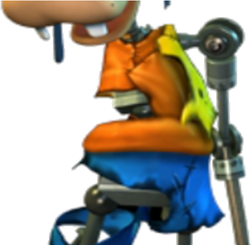 Dingo Clipart Transparent - Goofy (640x480), Png Download